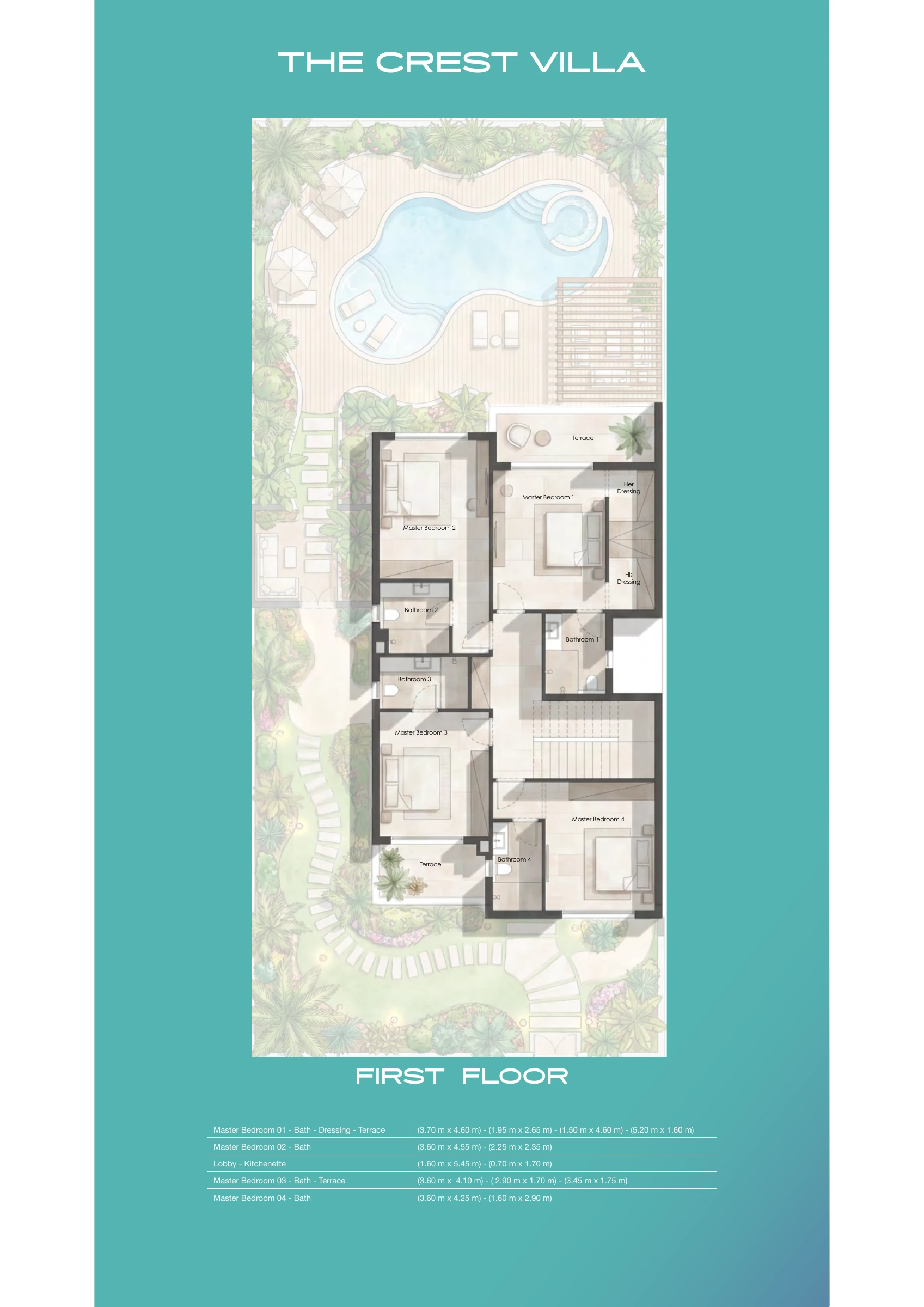 Four bedrooms on the first floor