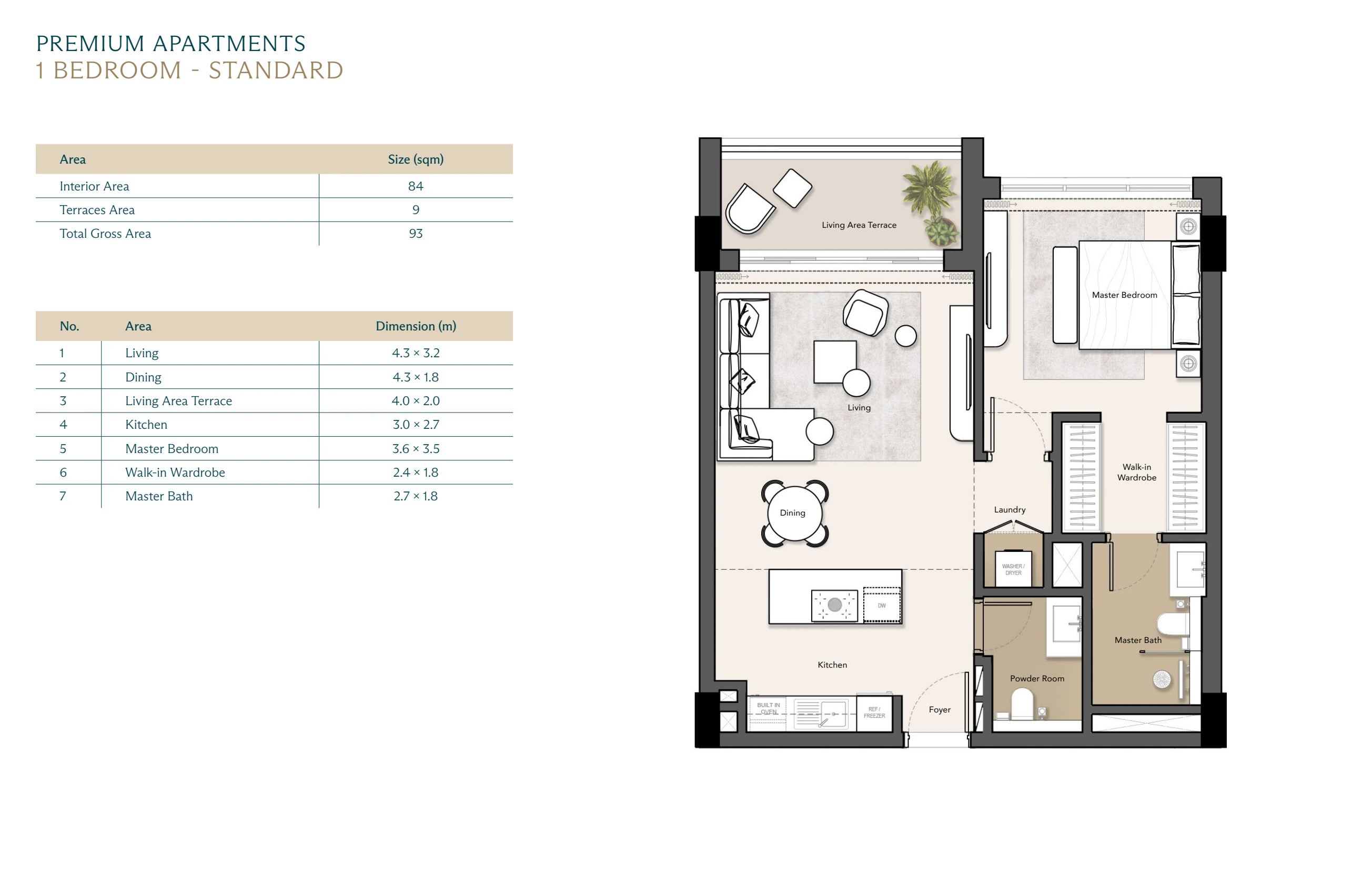 Complete Boulevard one-bedroom apartment source page