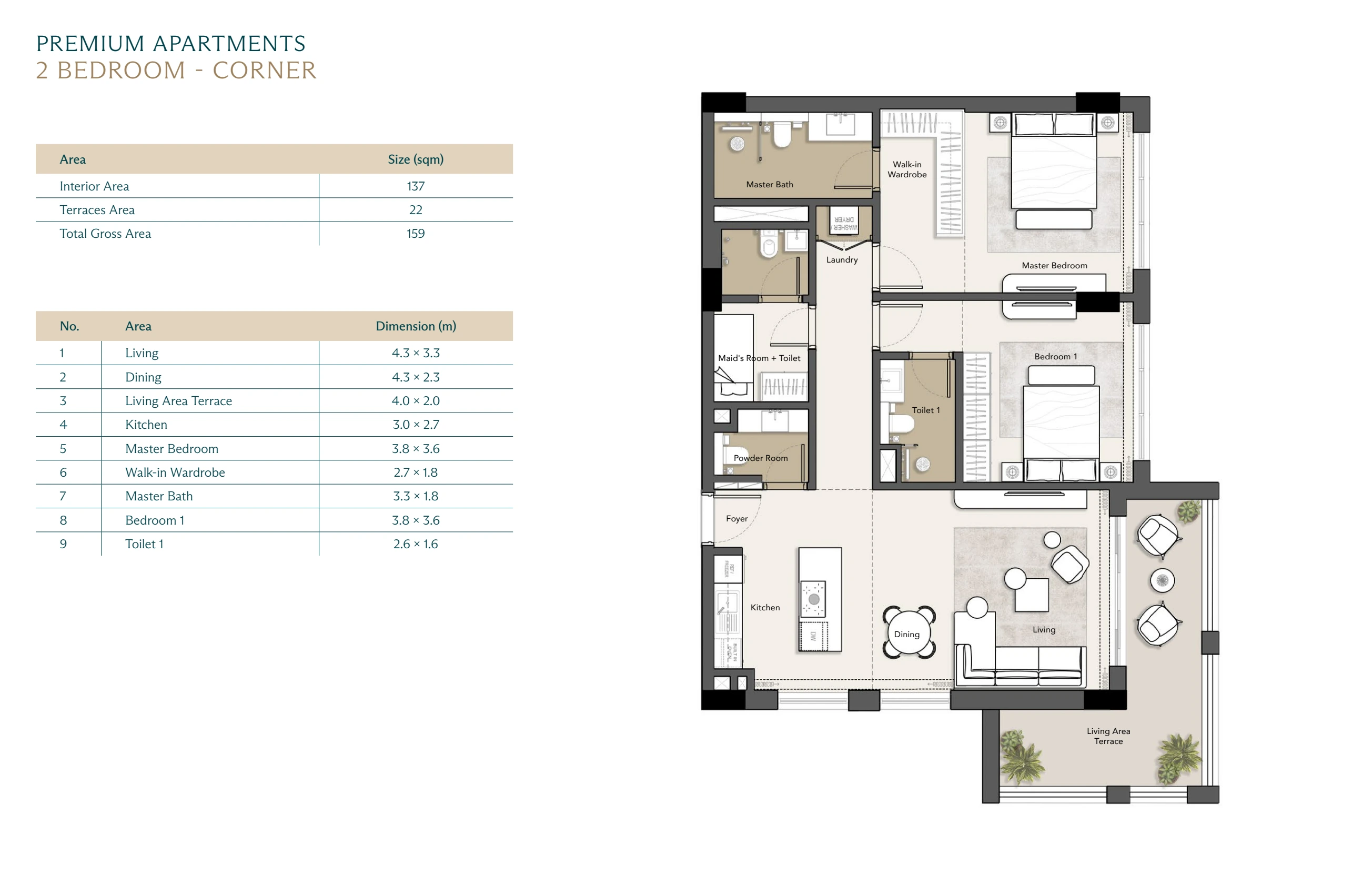 Complete proposed 2 bedrooms · corner plan and printed schedule