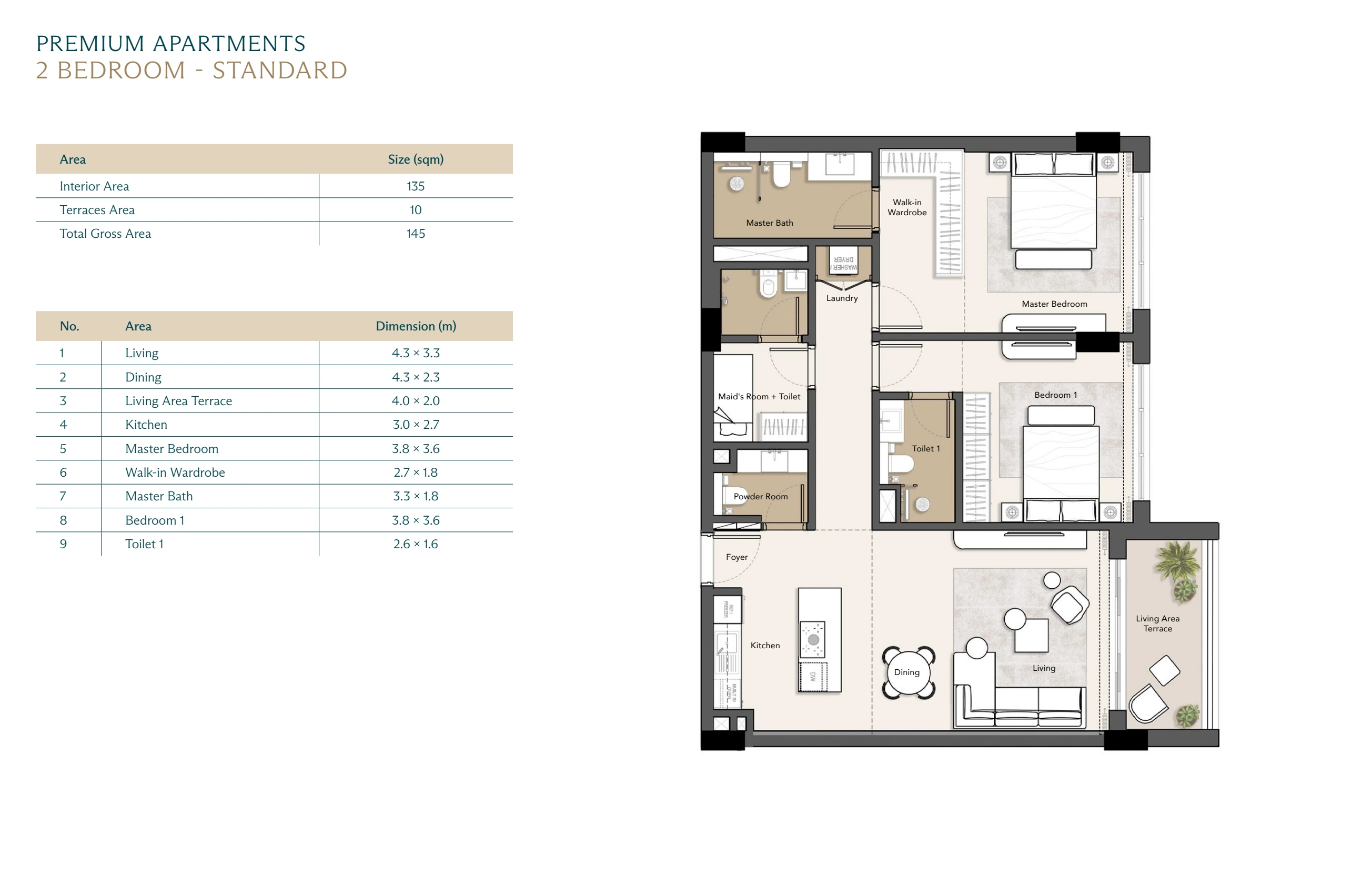 Complete proposed 2 bedrooms · standard plan and printed schedule
