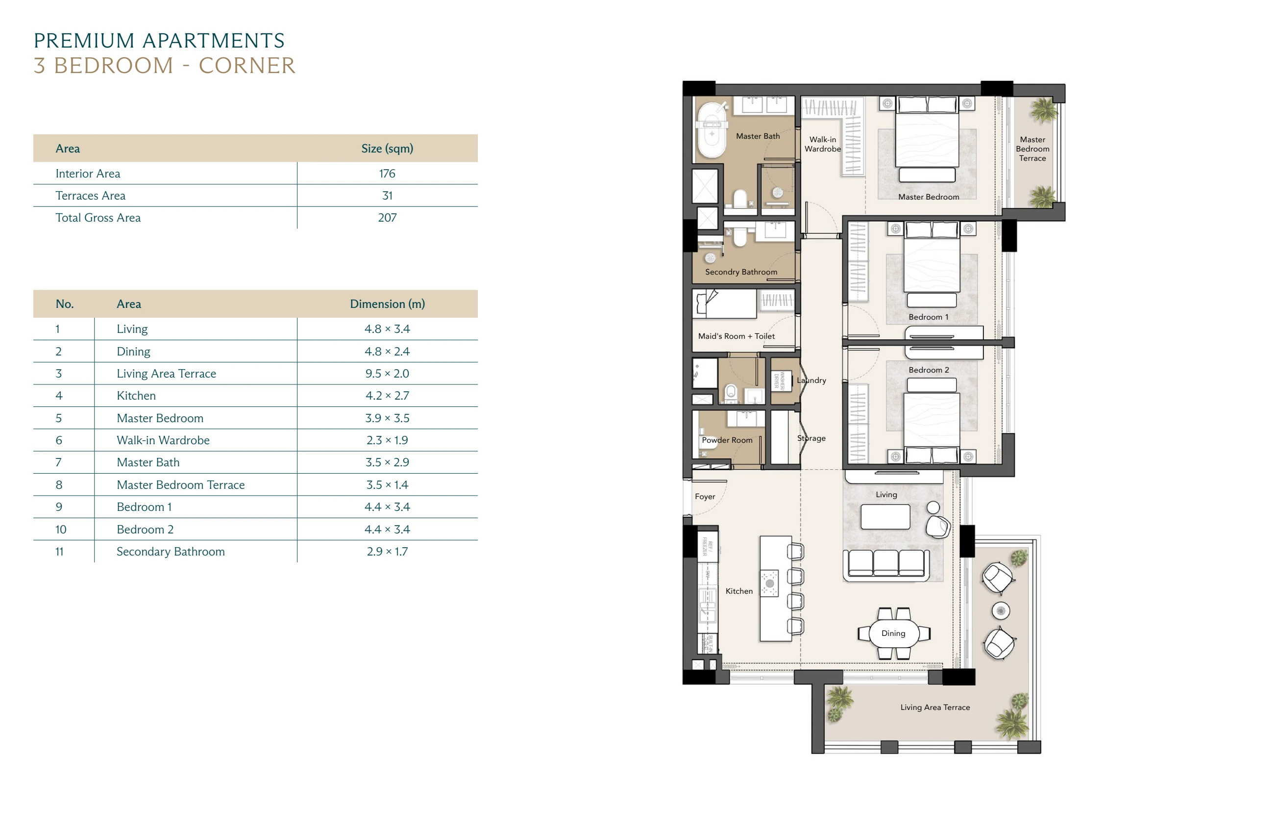 Complete proposed 3 bedrooms · corner plan and printed schedule