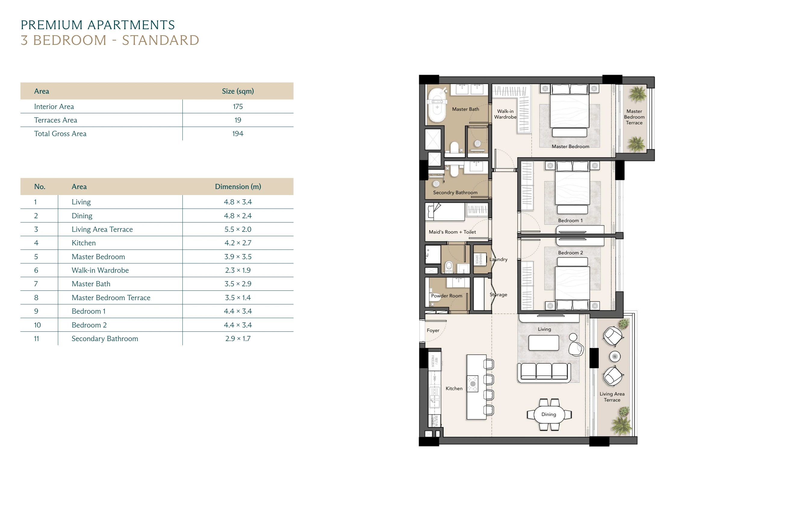 Complete proposed 3 bedrooms · standard plan and printed schedule
