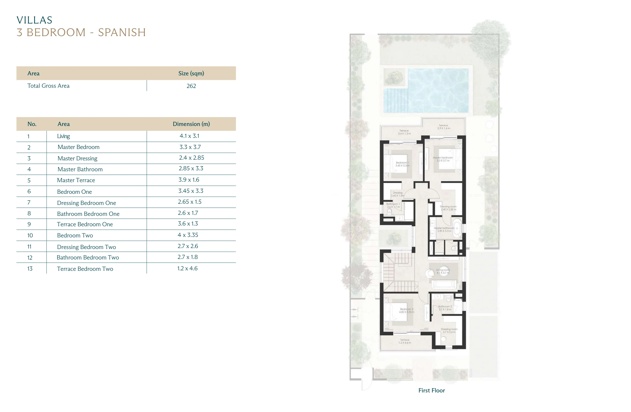 Wadi East villa · 3 bedrooms · Spanish · complete First floor source page with printed dimensions