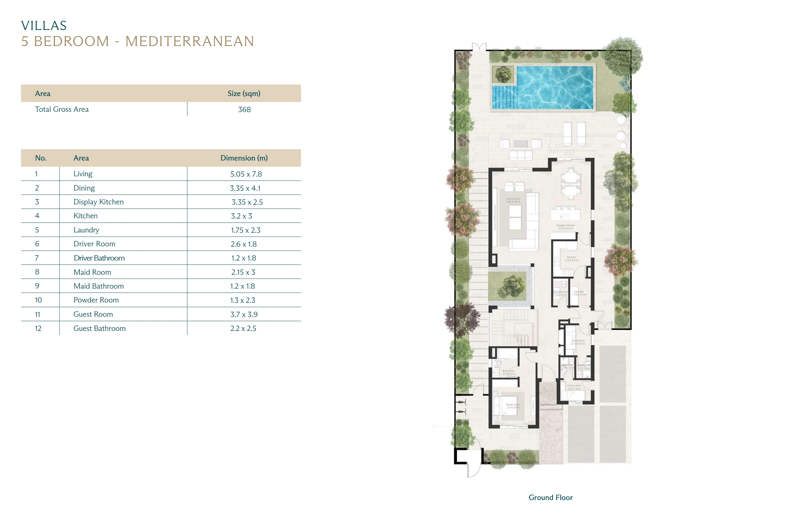 Wadi East villa · 5 bedrooms · Mediterranean · complete Ground floor source page with printed dimensions