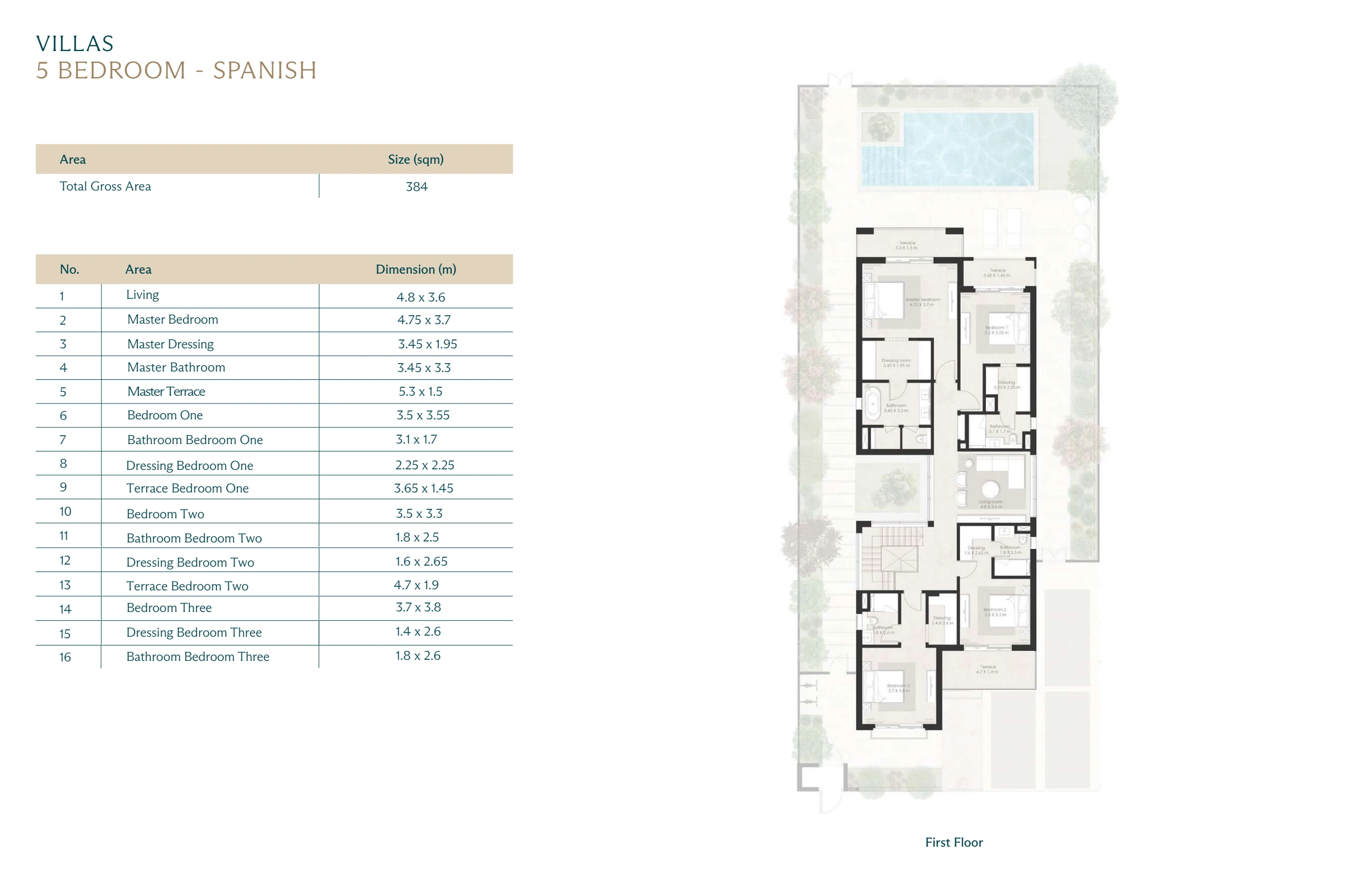 Wadi East villa · 5 bedrooms · Spanish · complete First floor source page with printed dimensions