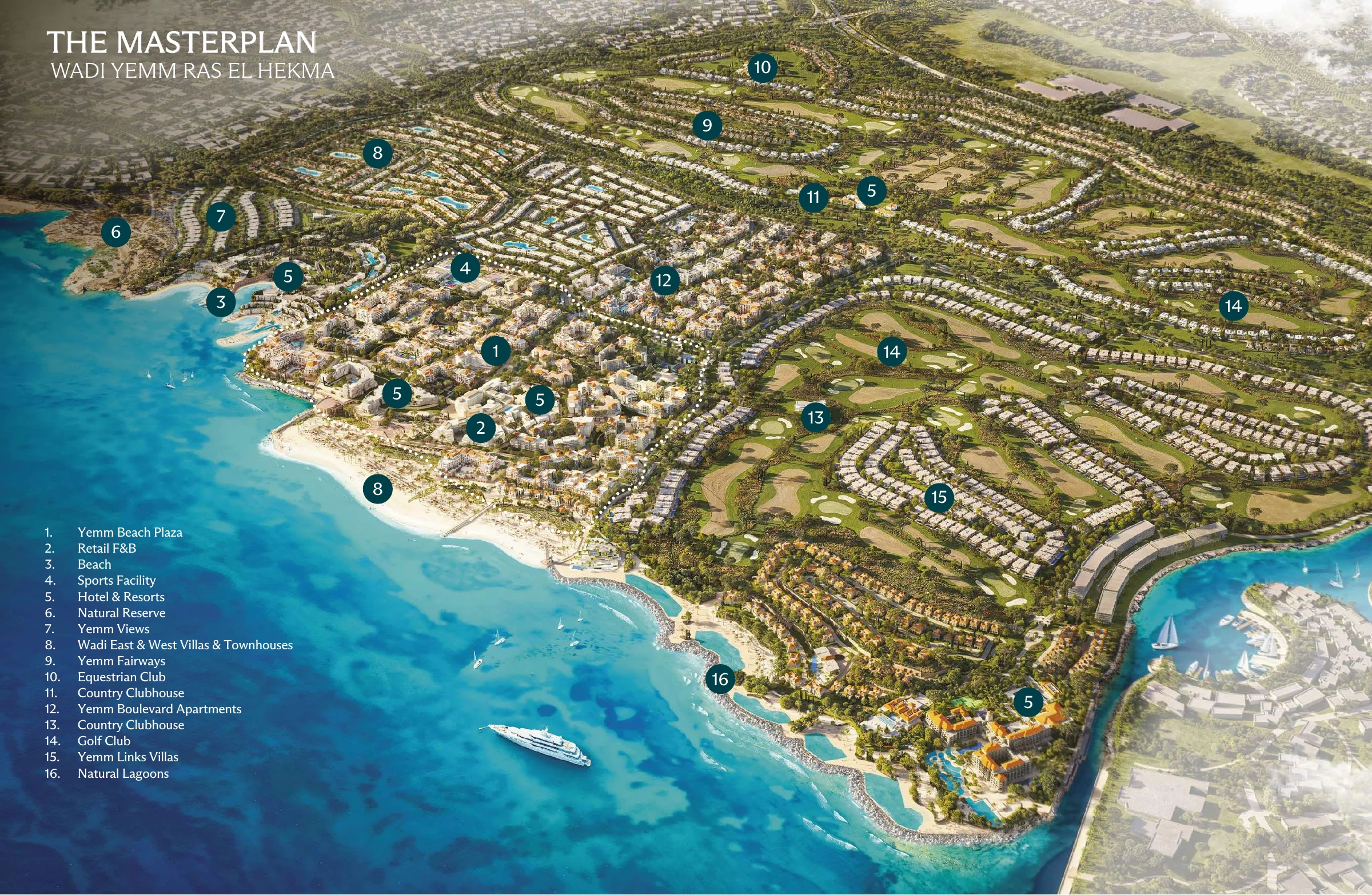 Generic masterplan page extracted from a supplied sales brochure. Includes Yemm Views, Fairways and Links Villas; no private offer page is reproduced.